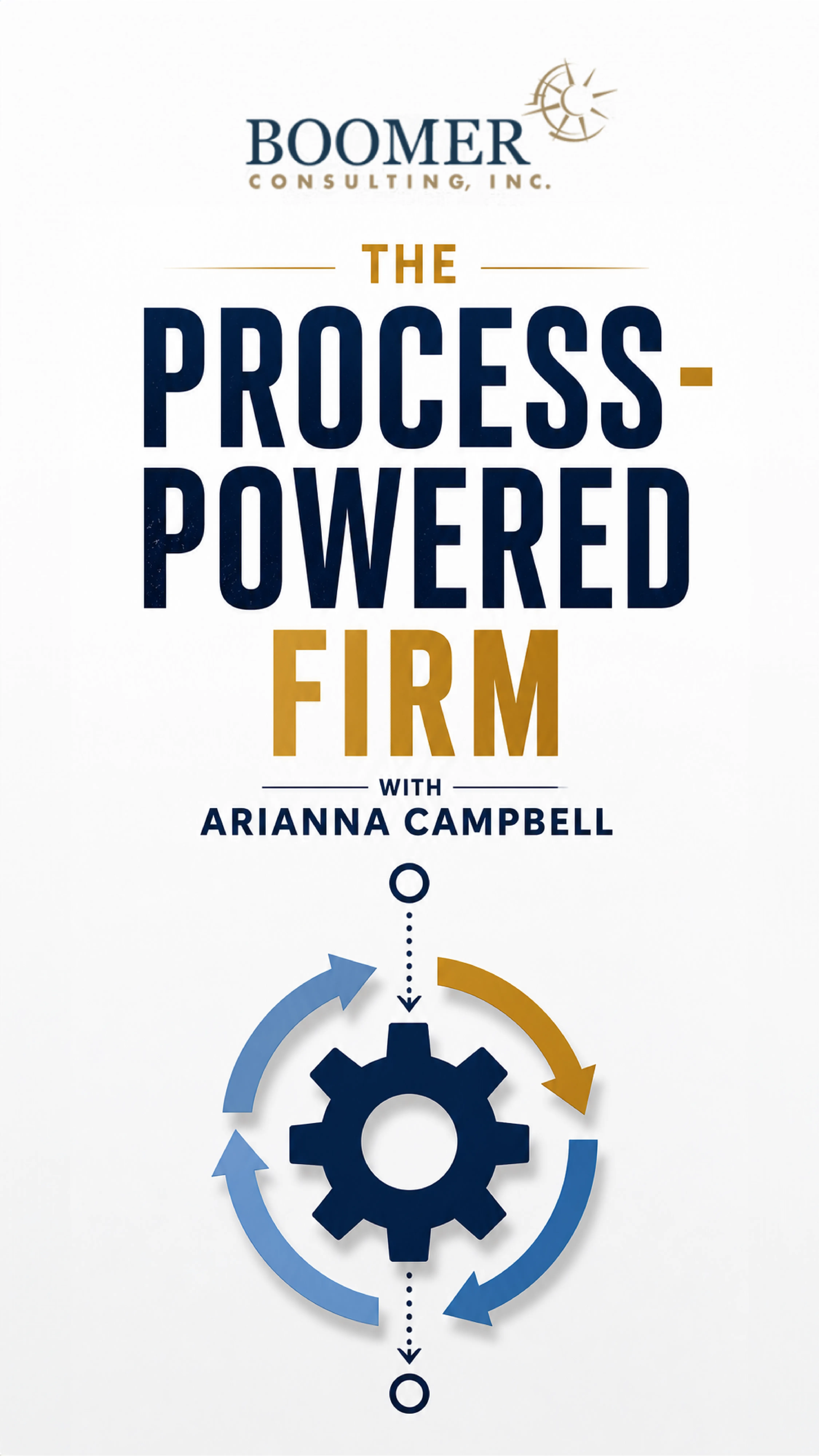 The Process-Powered Firm