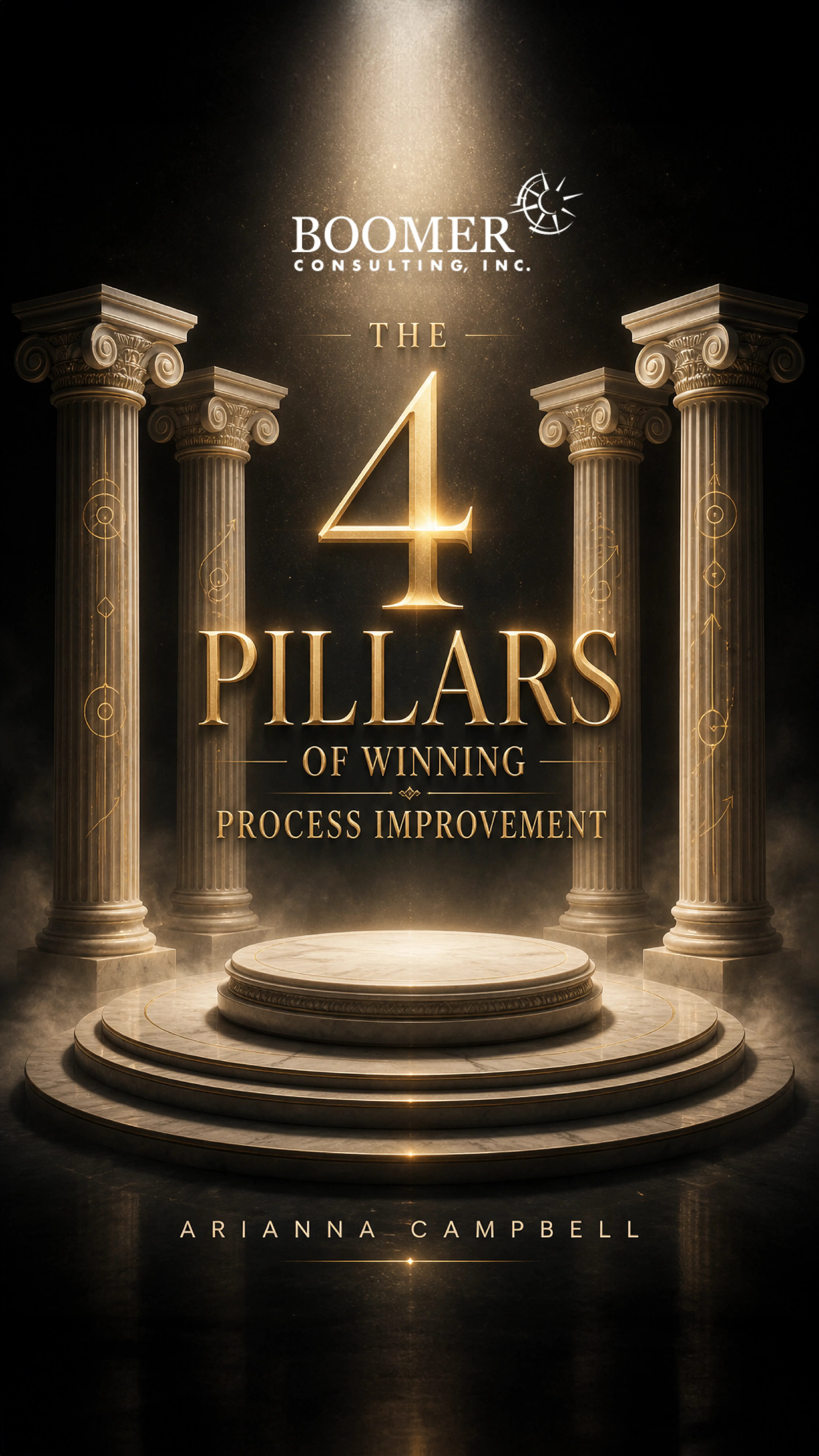 The 4 Pillars of Winning Process Improvement