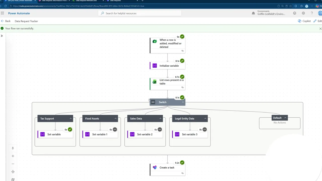Data Request Tracker Automation