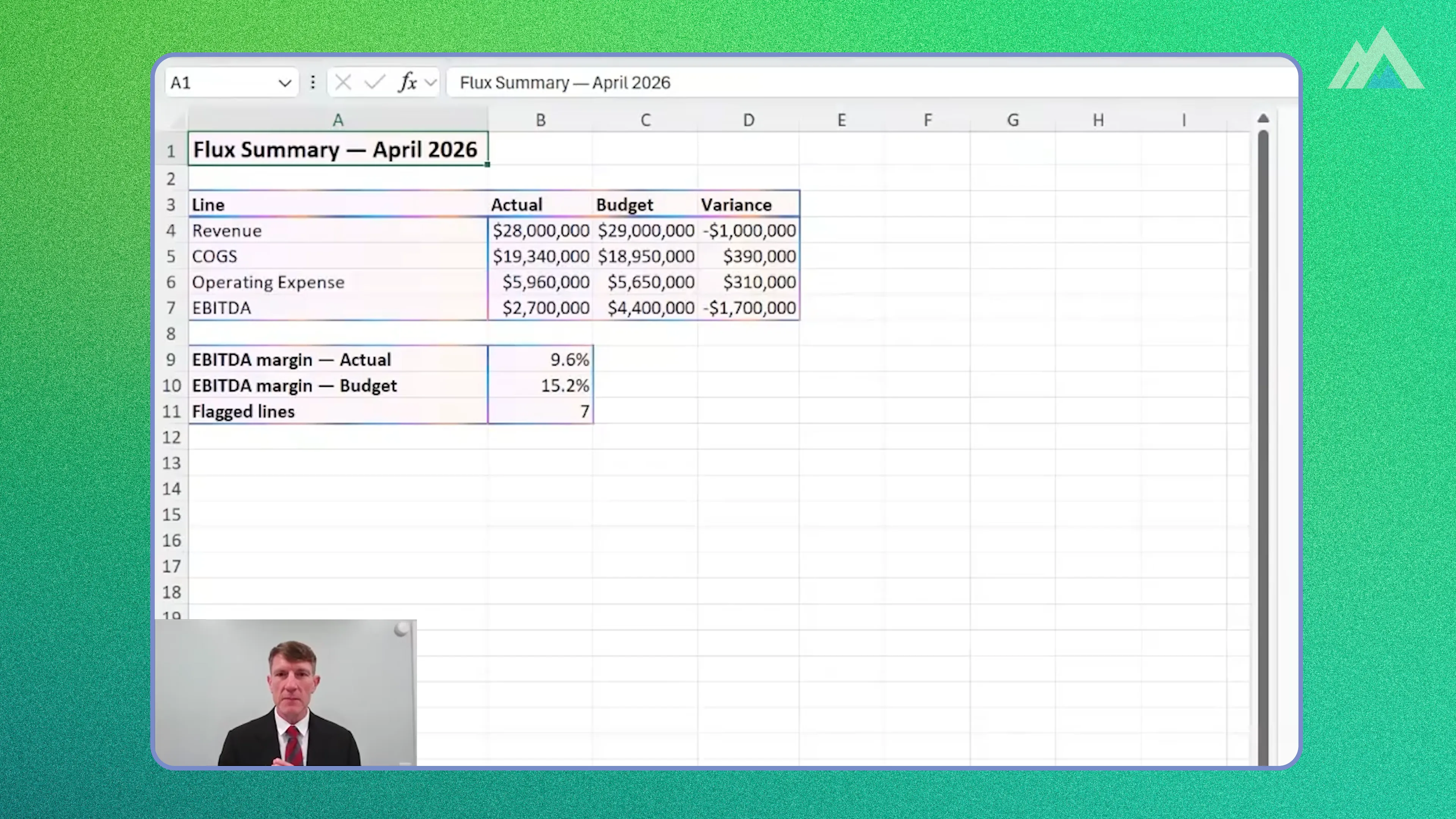 Turning Variances into CFO and Board Narratives